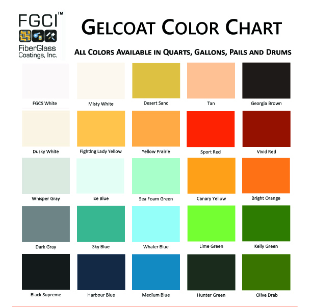 Desert Tan Superior Grade ISO NPG Polyester Gel Coat